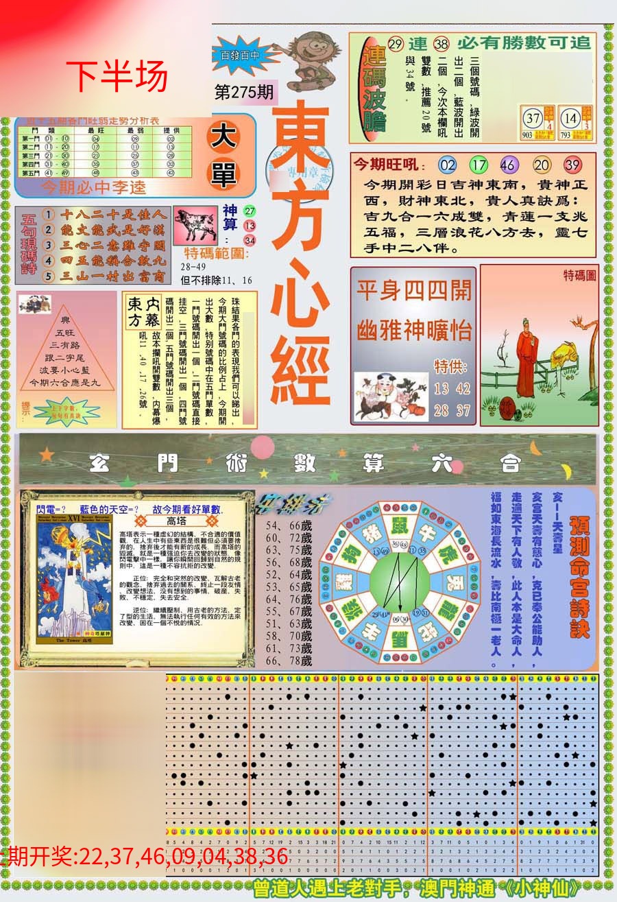 (新版)东方心经A (新版)东方心经A